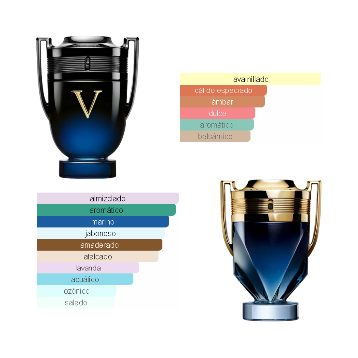 Invictus Victory Elixir / Invictus Parfum