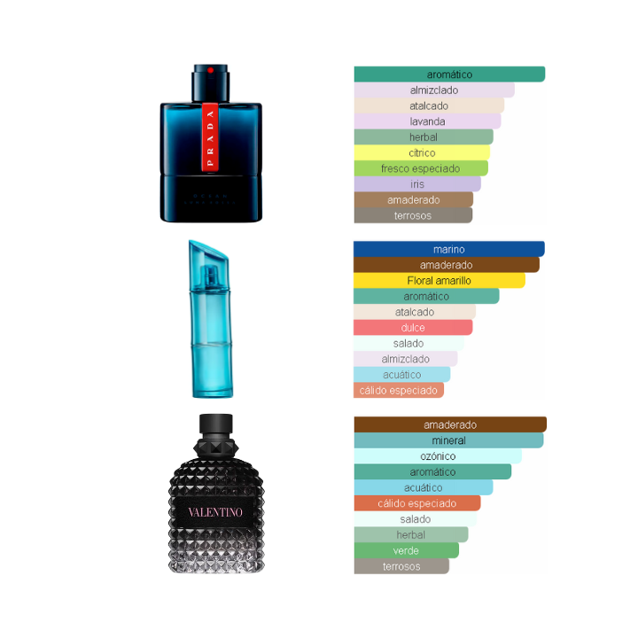 Lune Rossa Ocean EdT / Kenzo Homme Marine / Born In Roma EdT