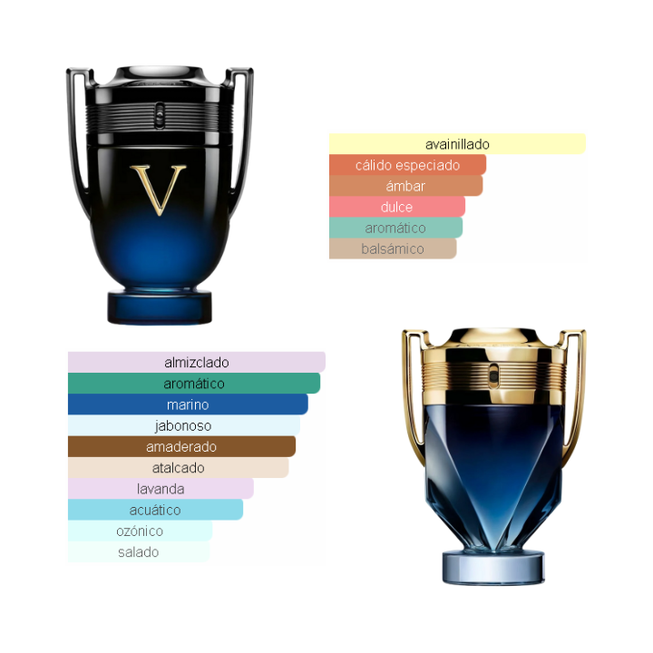 Victory Elixir / Invictus Parfum