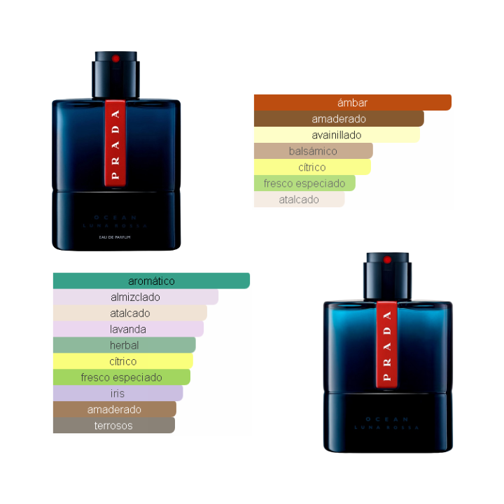 Luna Rossa Ocean EdT / Luna Rossa Ocean EdP